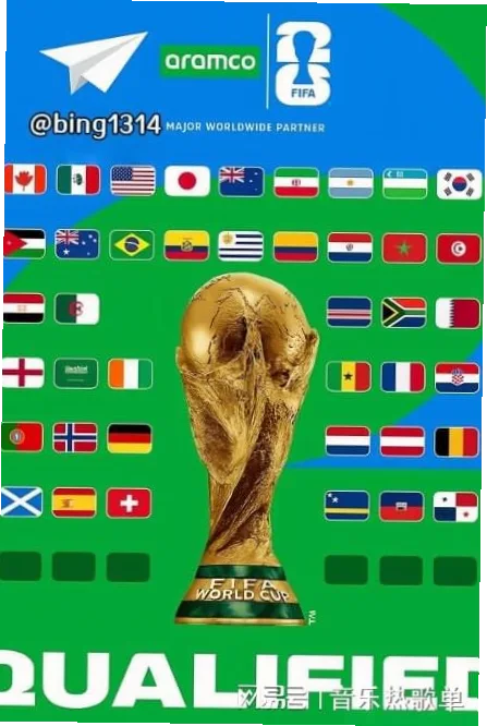 2026世界杯巴拿马队 示例图
