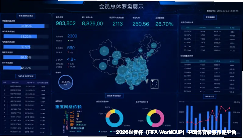 战绩可查，验证可靠